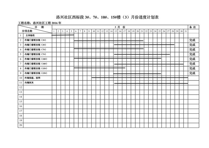 网站建设进度计划表