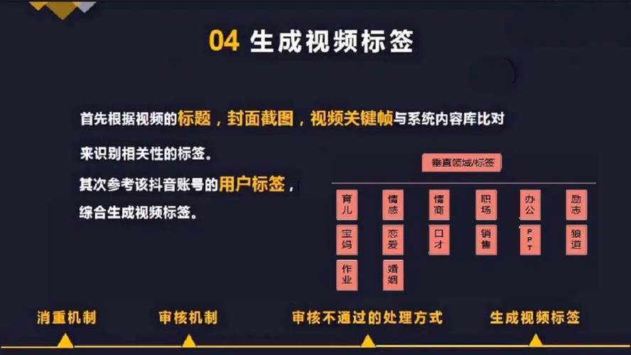 如何在抖音上获得高曝光率?如何成为抖音内容运营高手?