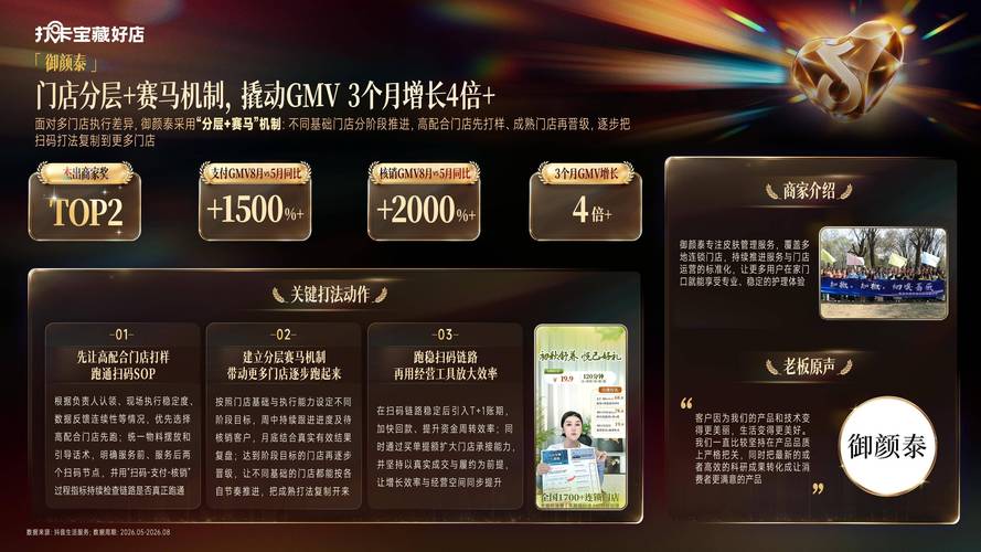 抖音点赞自助平台与ks业务自助24小时，以及抖音播放量的跟踪与统计，是抖音用户和内容创作者非常关心的问题。以下将为您详细解答相关知识，并提供实用的解决方案