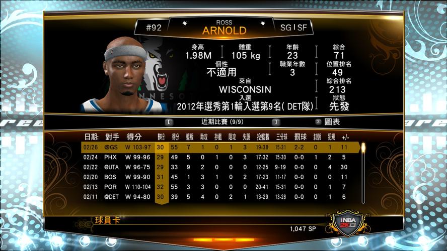 NBA 2K16电脑配置指南,让你的电脑成为NBA大师