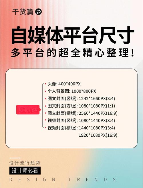 网站建设指南,自媒体作者必备的方案