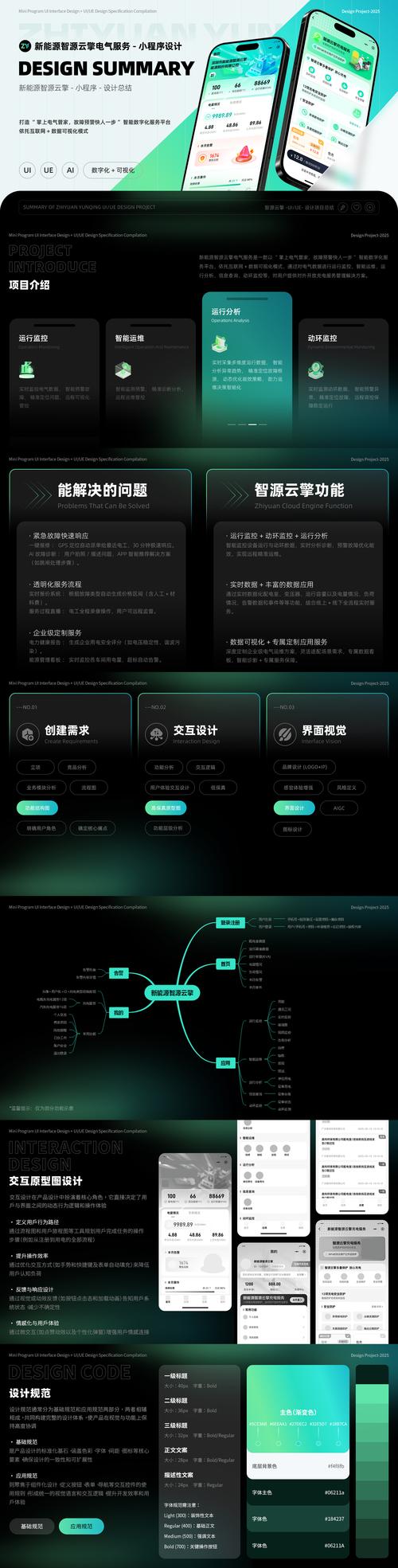 电器网站SEO优化与用户体验设计,从零开始构建智能家电电商平台