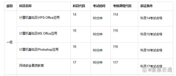 女特尔计算机配置指南,从基础到高级