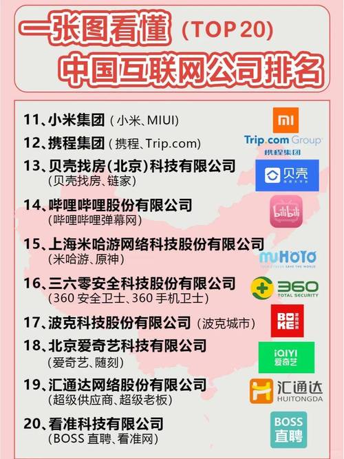 徐州网络公司排名分析,Choosing the Right Partner
