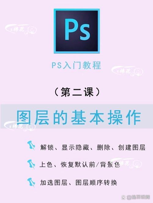 电脑作图入门指南,从基础到高级