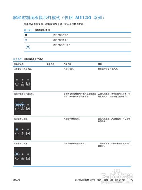 惠普一体机组装指南,轻松完成全维度办公体验