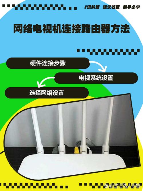 单板电脑和路由器的连接之旅