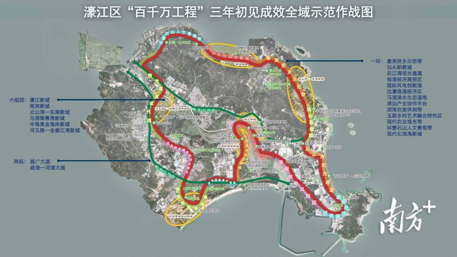汕头网站建设方案,助力现代化发展