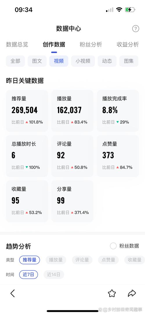 秒评论赞与播放量，流量背后的信号