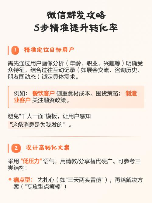 如何轻松掌握上海网络营销的高转化率?