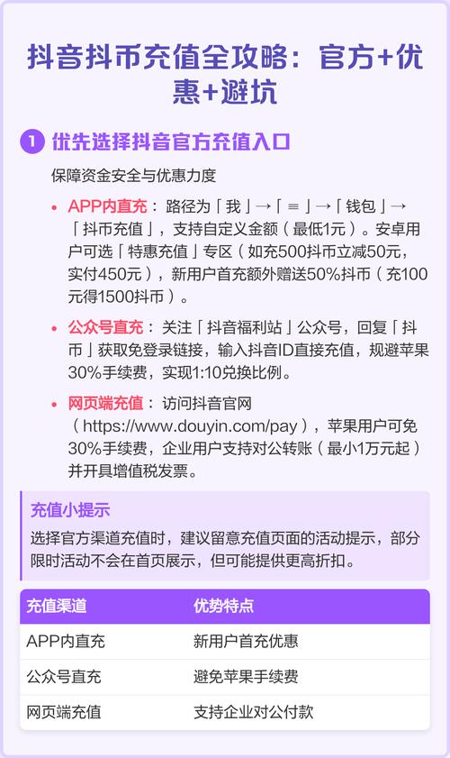 抖音抖币代刷是否合法?代刷网价格亲民?你值得知道!