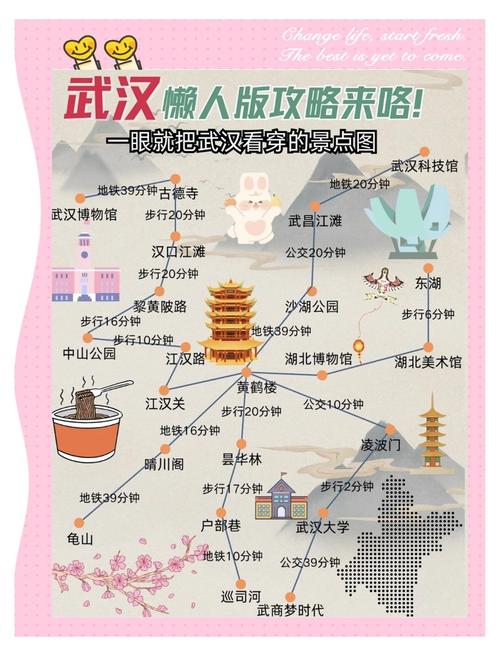 如何在武汉找到适合自己的旅游路线?指南来了!