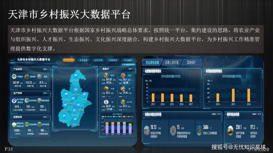 民治网站建设,助力乡村振兴的智慧之选