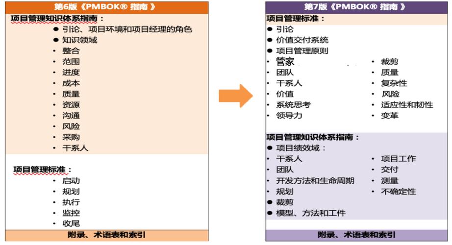 自媒体作者的-complete网站和社区构建指南