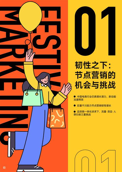 长沙网络营销外包，机遇与挑战的双重魅力