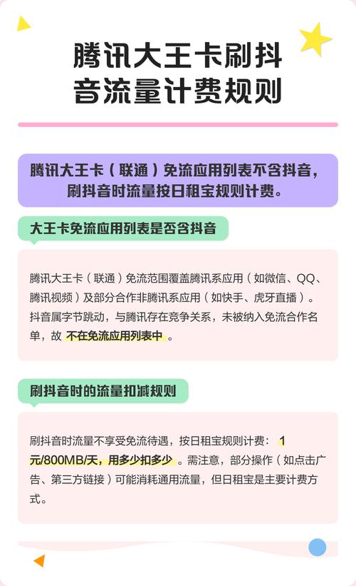 如何在抖音快速获取流量,秒刷网秒刷功能的使用指南