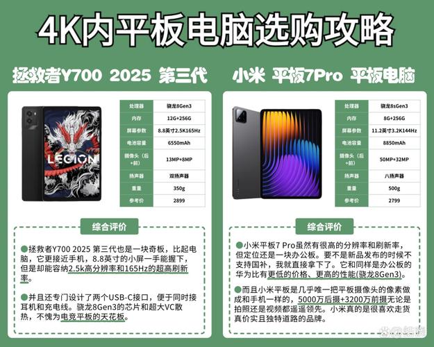 联想电脑笔记本与平板电脑价格指南，选择与维护的必经之路