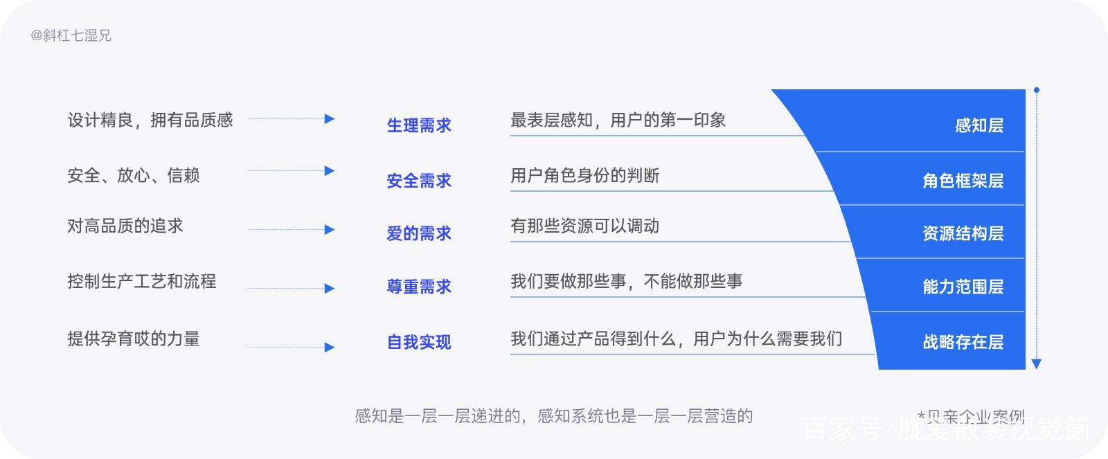 广州网站建设指南