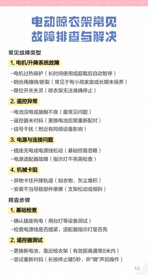 故障排除小能手