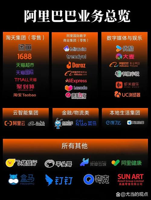 剪赞与刷网，数字娱乐行业的新趋势