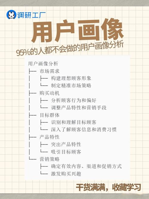 郑州网络产品推广,市场分析与竞争洞察