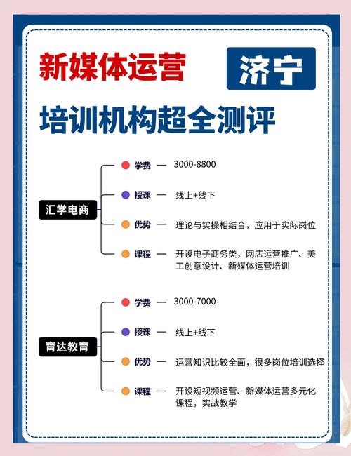 选一家靠谱的网络公司,在济宁找一家专业团队