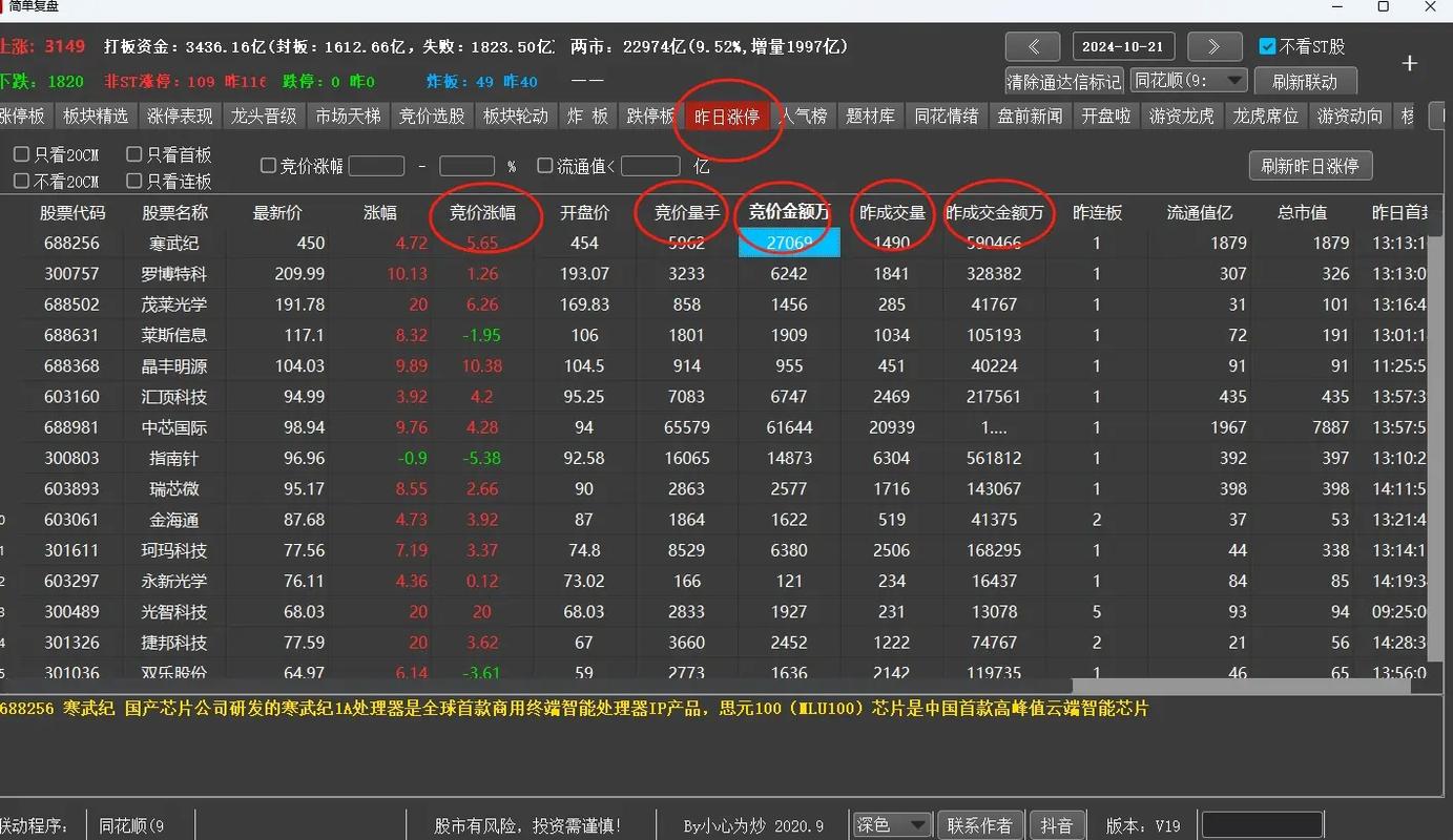 抖音浏览量的代码，如何快速优化内容，提升曝光