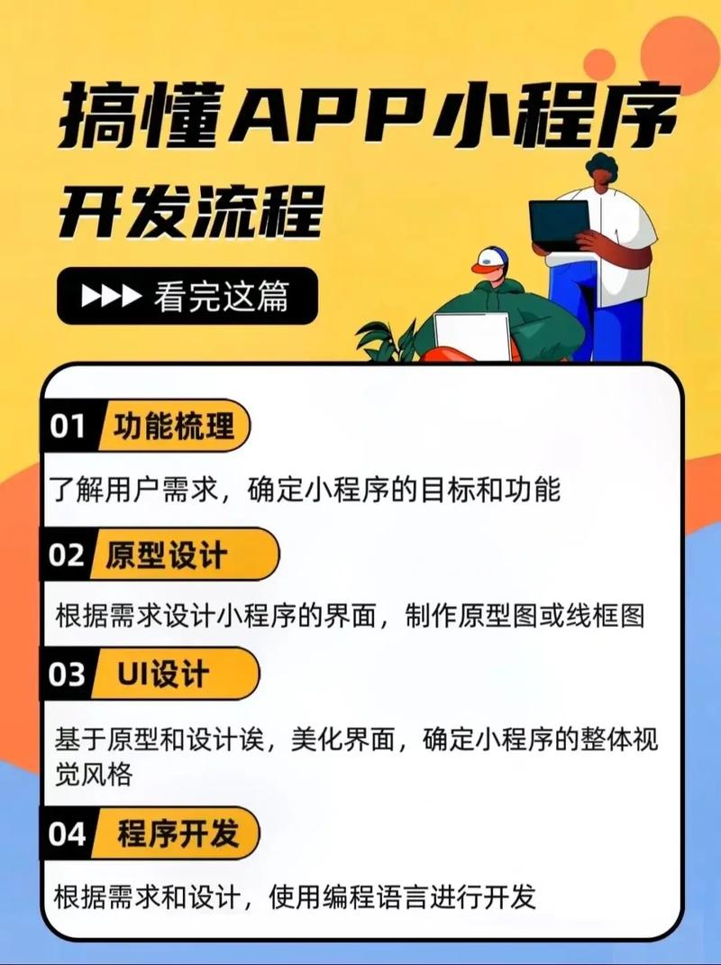 佛山网站建设App该如何打造?手把手推荐