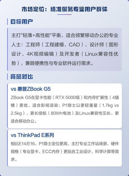 联想1寸笔记本电脑与电脑k歌设备的深度分析