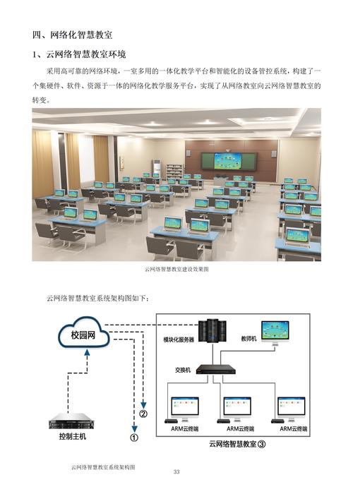 阜阳学校如何开展校园信息化建设?