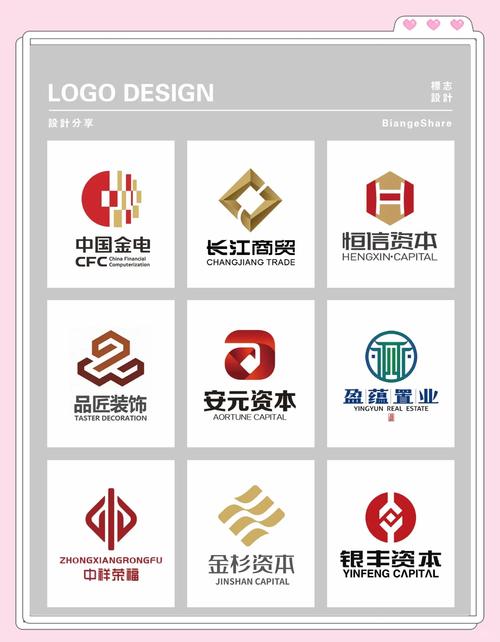 如何打造一个视觉吸引力强的网站Logo