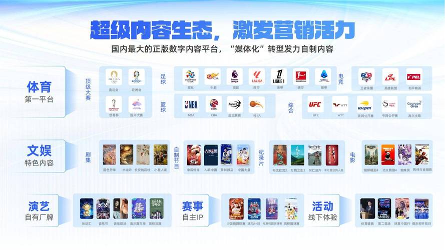 25配置优化自媒体指南,让内容更上一层楼
