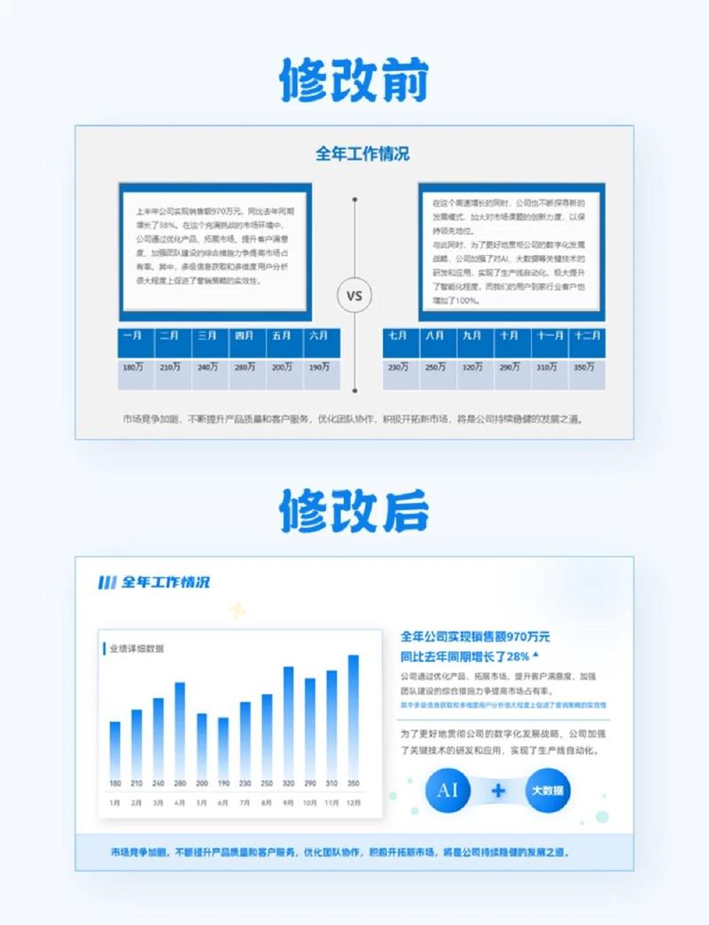 25配置优化自媒体指南，让内容更上一层楼
