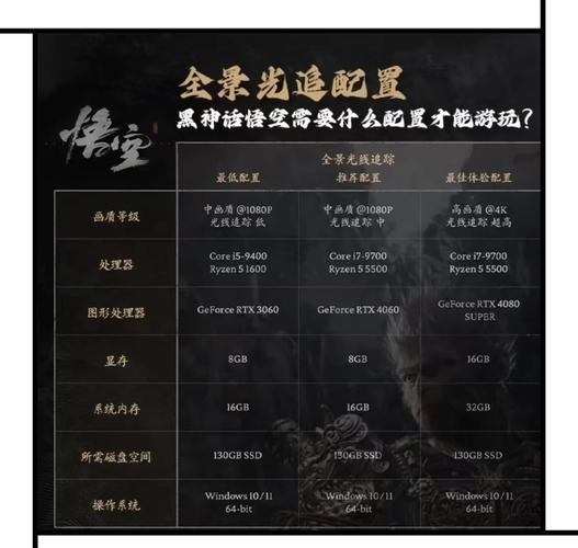 游戏电脑推荐,让游戏更流畅的配置指南