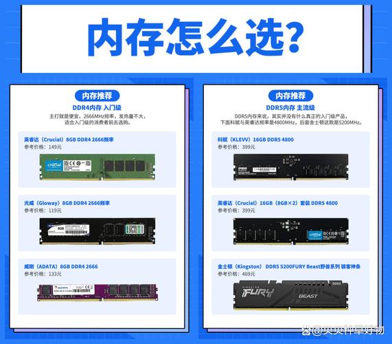 电脑机箱与内存条的选择指南