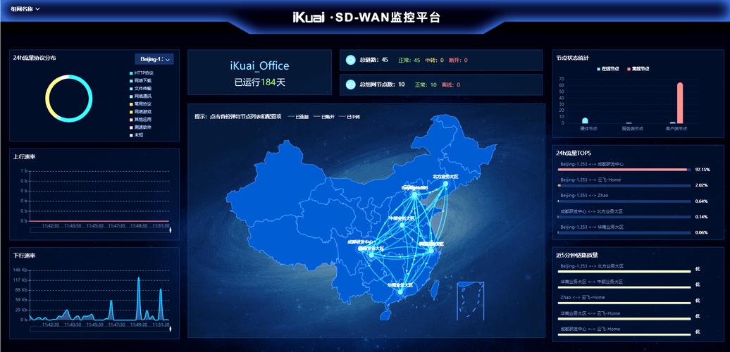 重庆帝壹网络,专业内容创作者助力你的网络发展!