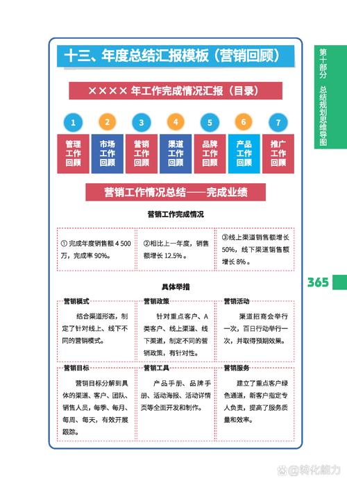 223武汉营销活动指南,从零开始到成功