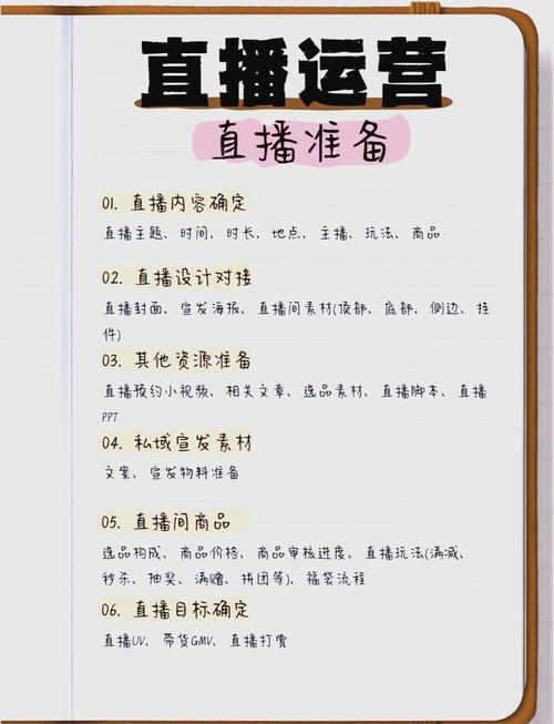 随机播放量提升指南，直播内容创作与优化