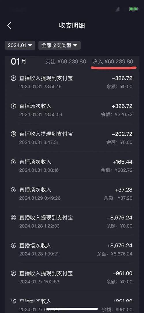 如何在抖音和快手上实现全网便宜的收入