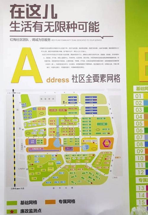 如何让网络社区成为你的亮点