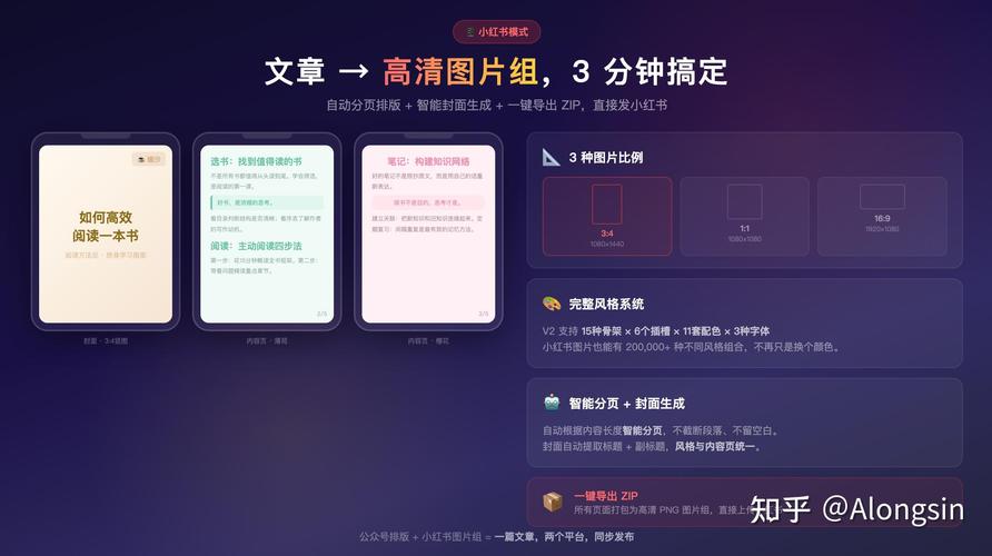网站排版指南,自媒体作者必看指南