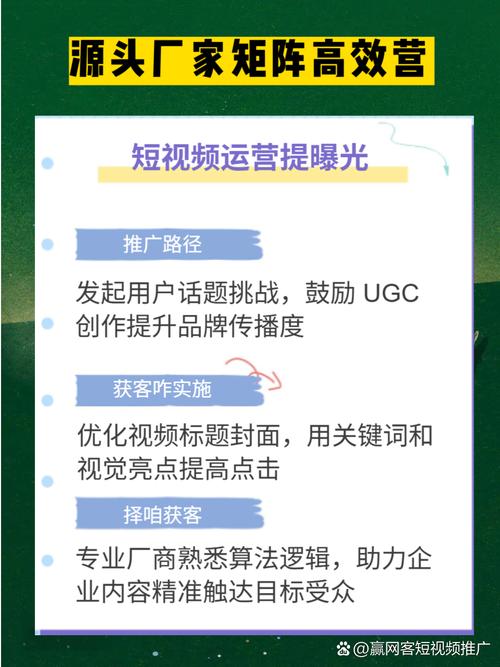 如何快速复制与推广内容,免费赚取流量