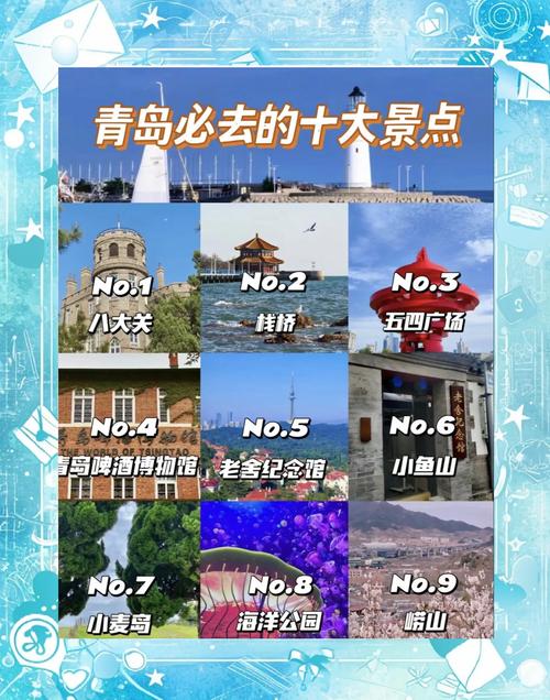 长宁青岛旅游攻略,如何让每一份搜索都转化