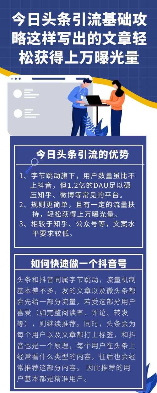太原网络营销,你必须知道的策略指南