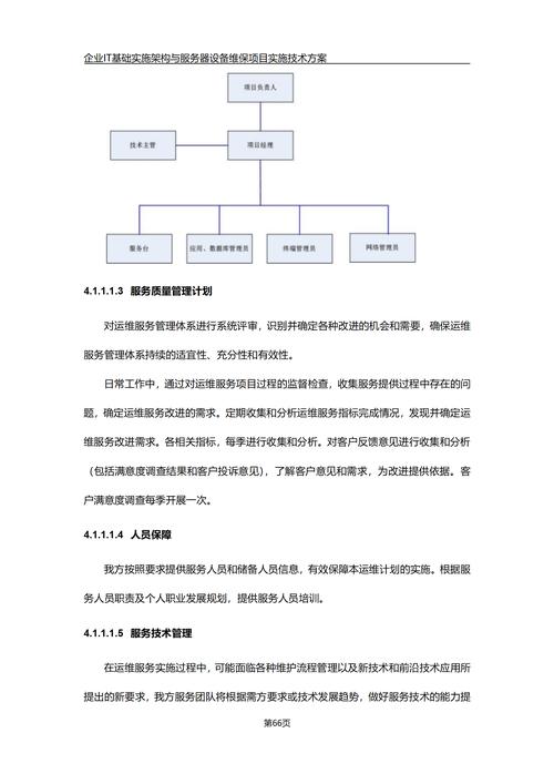 技术网络推广公司,成功之道—技术文档推广的最佳实践