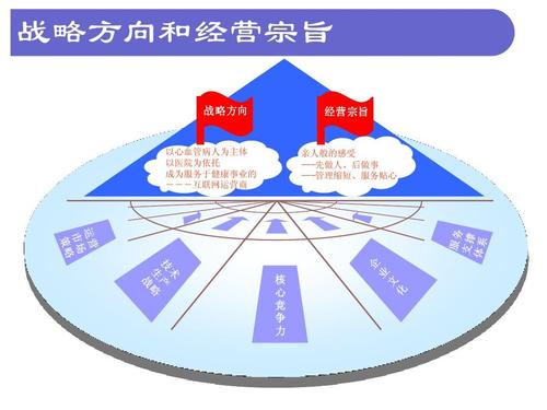 如何让深圳龙霸网络成为你的品牌?从战略规划到实际应用