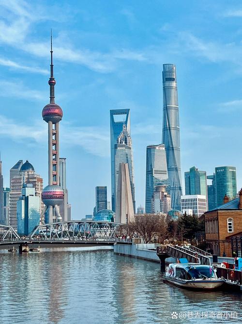 上海,网站建设的重要性,如何让城市更 visually