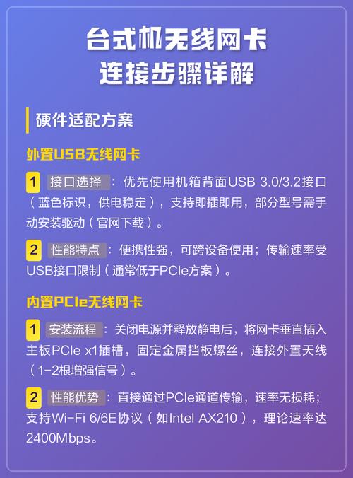 tips for Creating a Wireless Network in Win7:A Comprehensive Guide