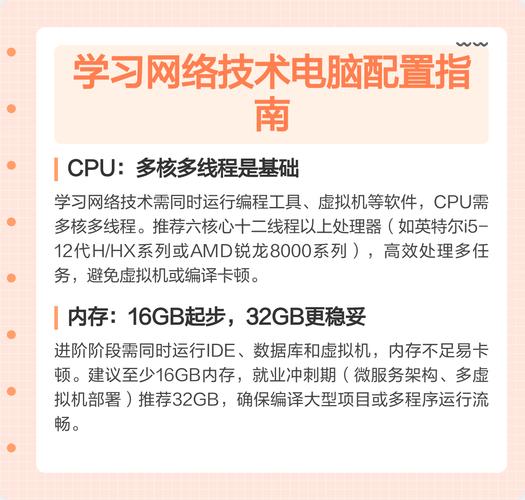 电脑配置指南,从基础到进阶,轻松应对所有问题