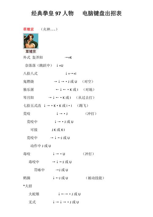 上海达丰电脑有限公司，拳皇97电脑出招表